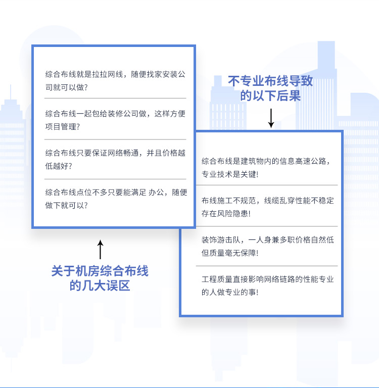 網絡綜合布線