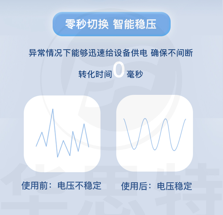 科士達UPS電源 YDC3315-RT 