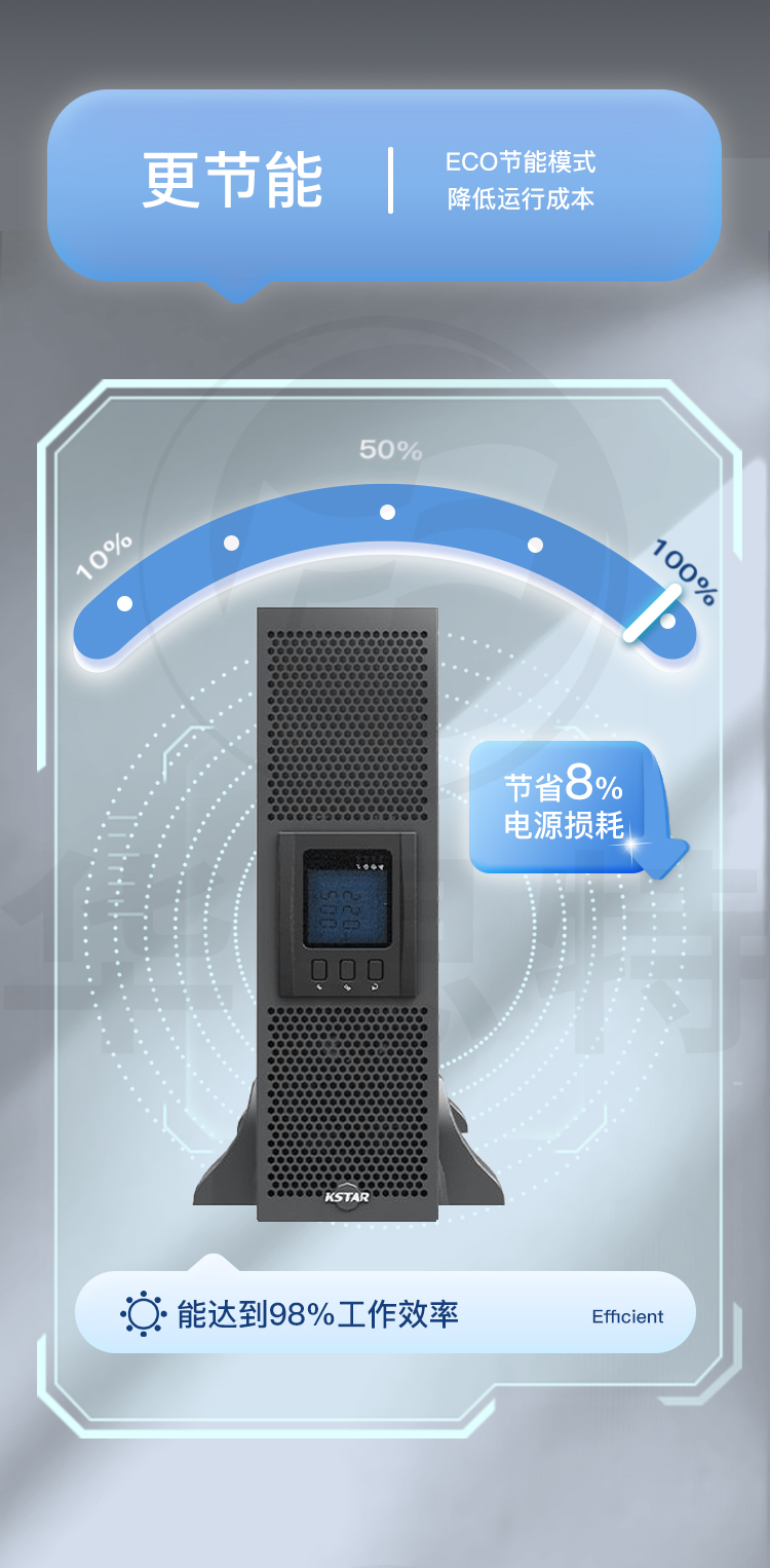 科士達UPS電源 YDC3315-RT 