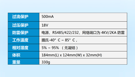 邁斯智能門(mén)禁系統(tǒng)-MAX-LCLFST04-K05