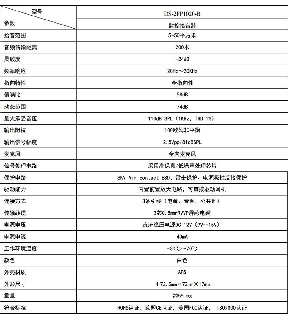 海康威視DS-2FP1020-B 通用拾音器 ①、采用高靈敏度全指向性震膜電容咪頭，全向拾音、聲音清晰自然； ②、采用專業音頻處理技術，有效防止語音信號失真及衰減； ③、內置雷擊保護、電源極性反接保護和靜電保護； ④、符合RoHS標準，在結構上不含有歐盟禁用的危害性物質； ⑤、通過歐盟CE標準，美國FCC認證； 通用拾音器 通用拾音器 通用拾音器 拾音器 拾音器 拾音器