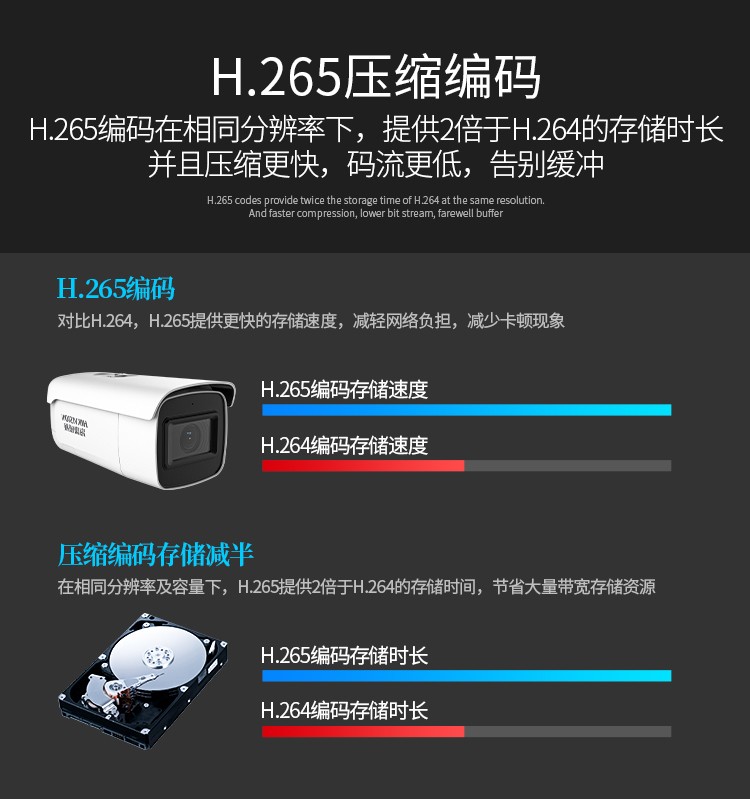 ?？低旸S-2CD3646FWDA3/F-LZS